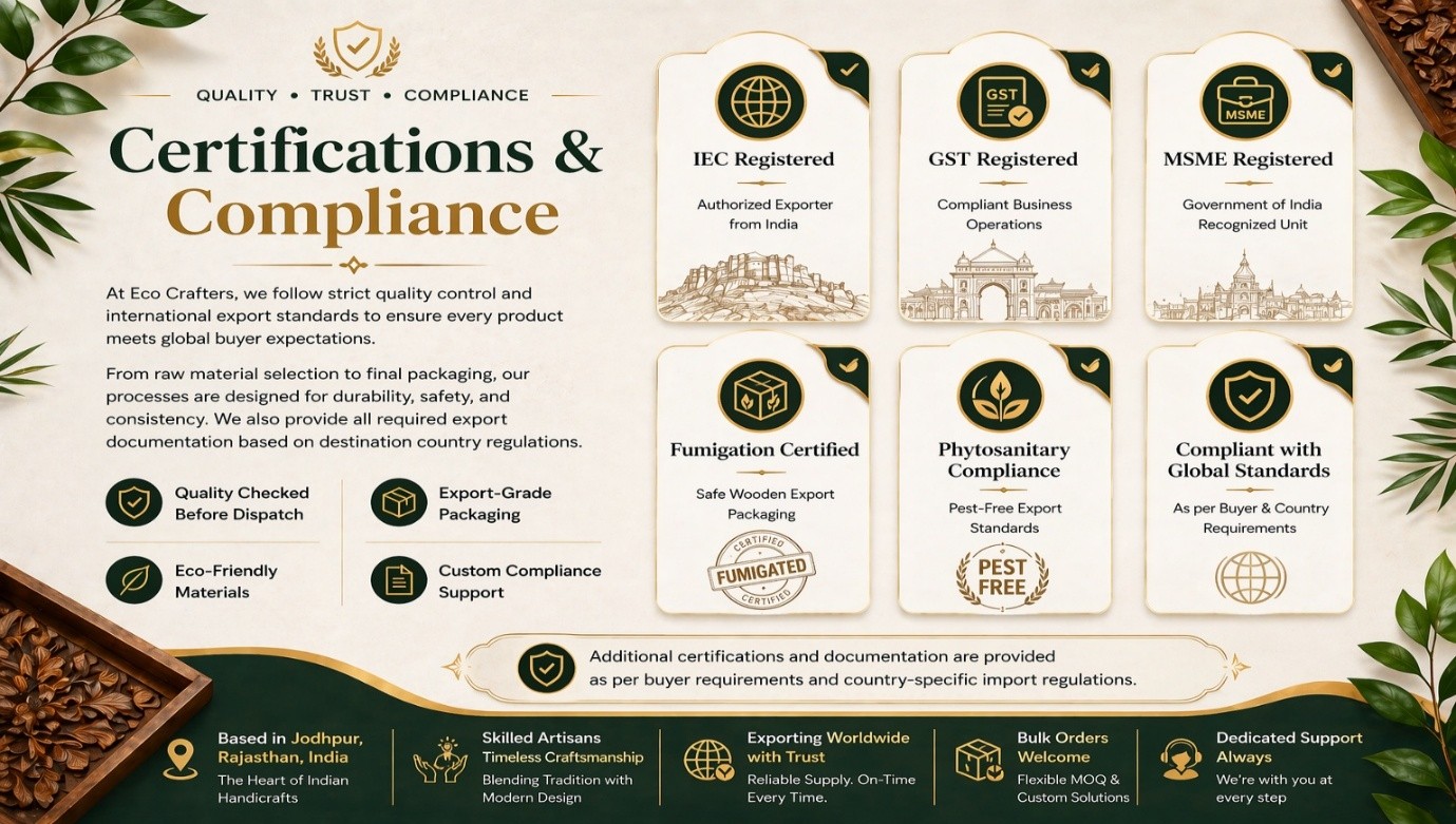 Certifications and Compliance