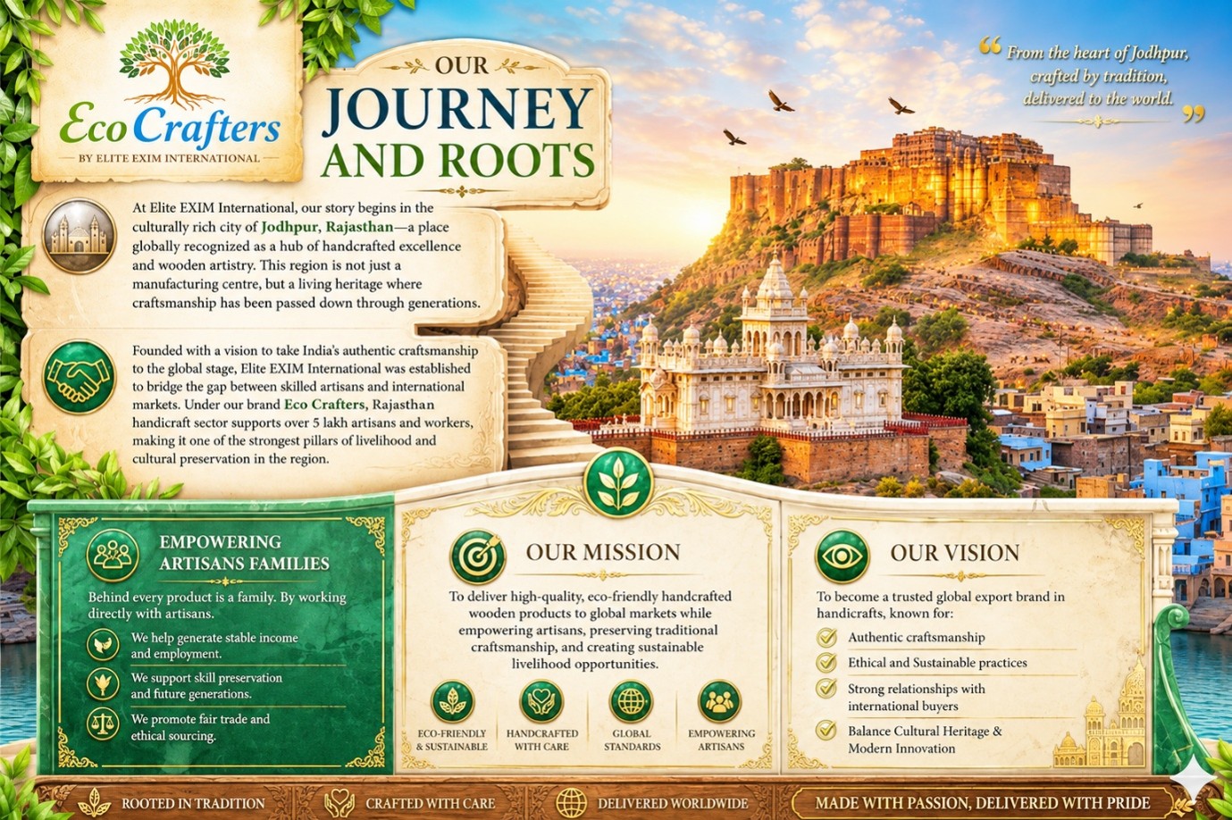 Our Journey and Roots